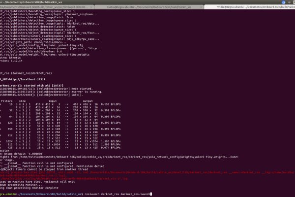 Что такое кракен маркетплейс