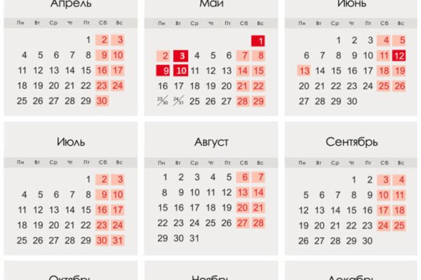 Полезные сайты тор