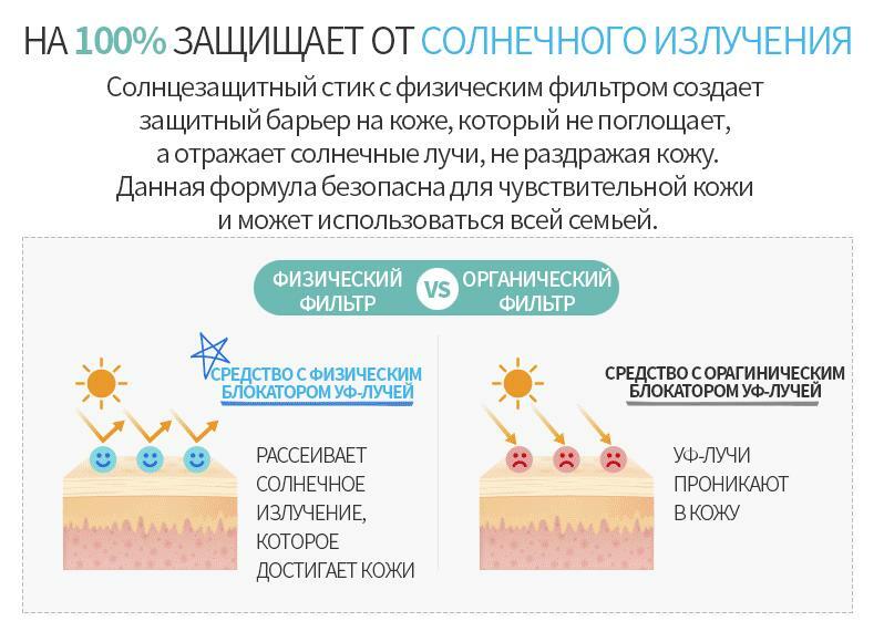 Как вернуть профиль в кракене
